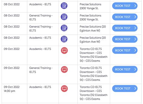 ielts idp canada|Iba pa.